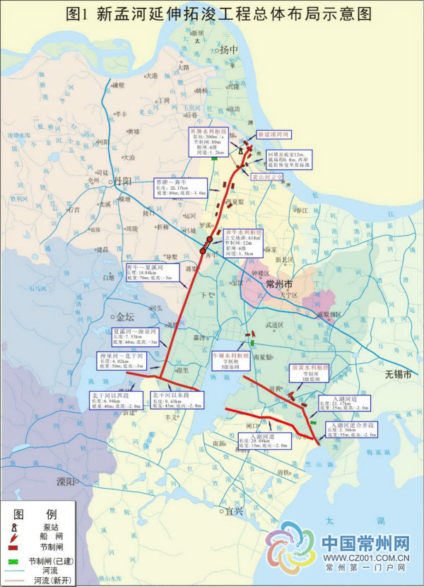 文章附图